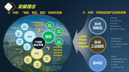 清控科创与苏州太湖国家度假区 构建“顶层规划+运营服务+项目策划”一体化合作新模式