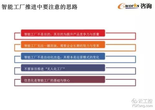 50页超赞PPT 智能工厂顶层设计与整体规划——项目策划与公关服务全攻略