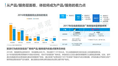 云游早读 中国在线旅游市场年度综合分析发布——用户需求个性化多元化，体验成产品服务着力点